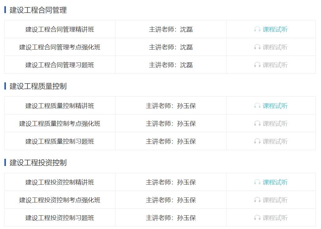 環球網校監理工程師課件