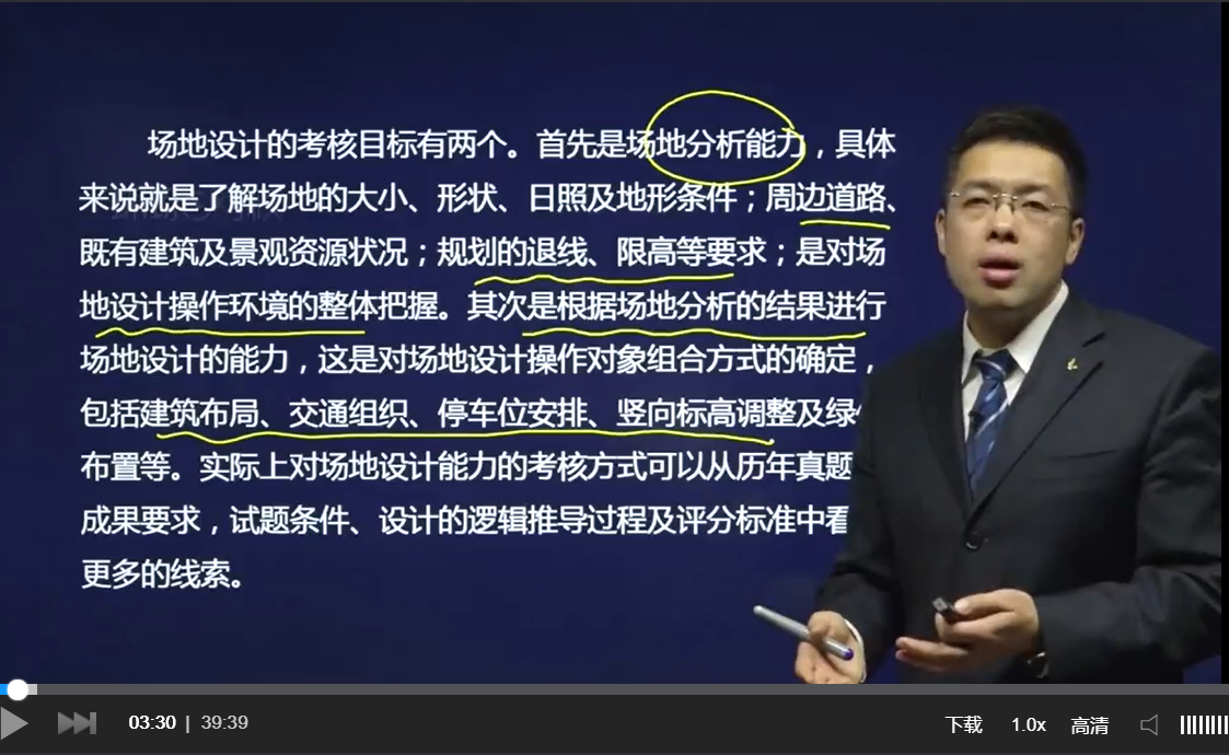 環球網校二級建筑師課件