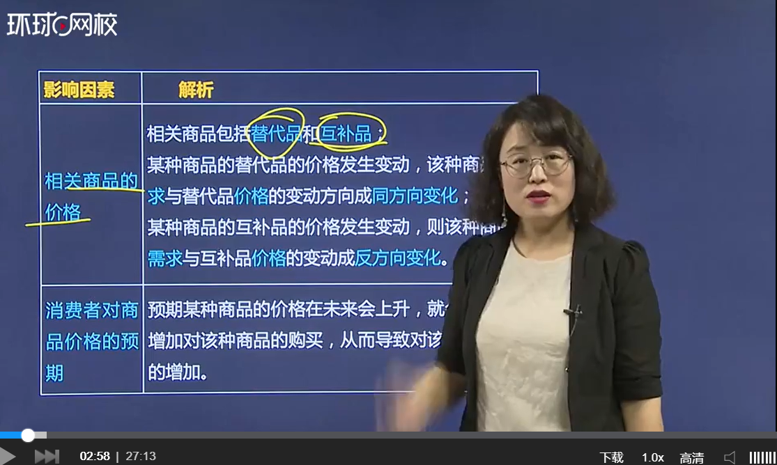 統(tǒng)計(jì)師網(wǎng)校