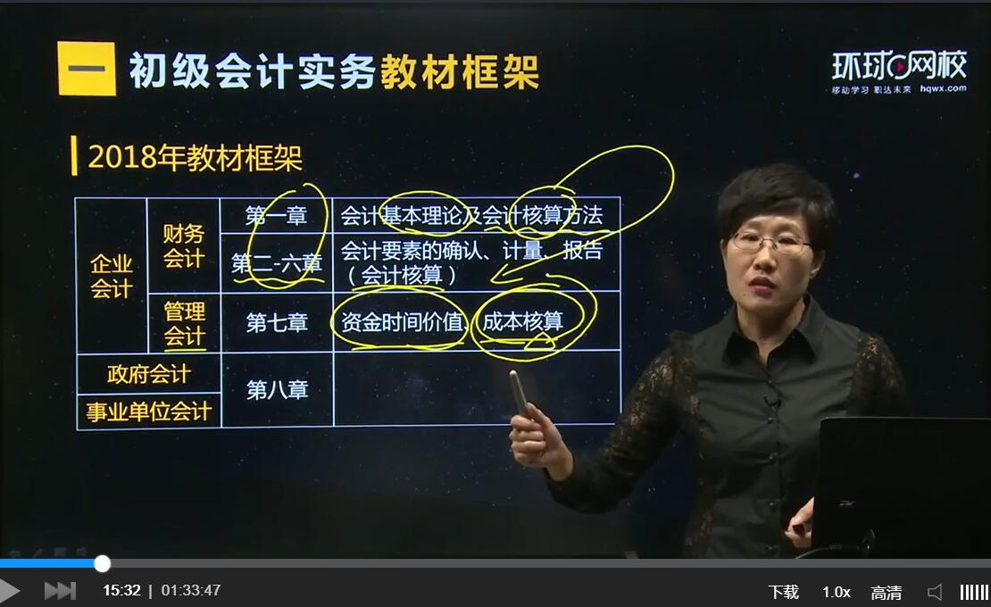 環(huán)球網(wǎng)校中級會計師培訓網(wǎng)校