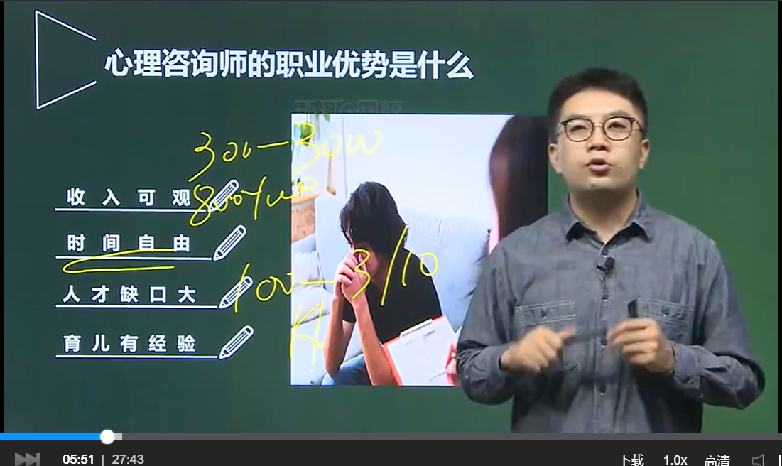 心理咨詢師培訓機構