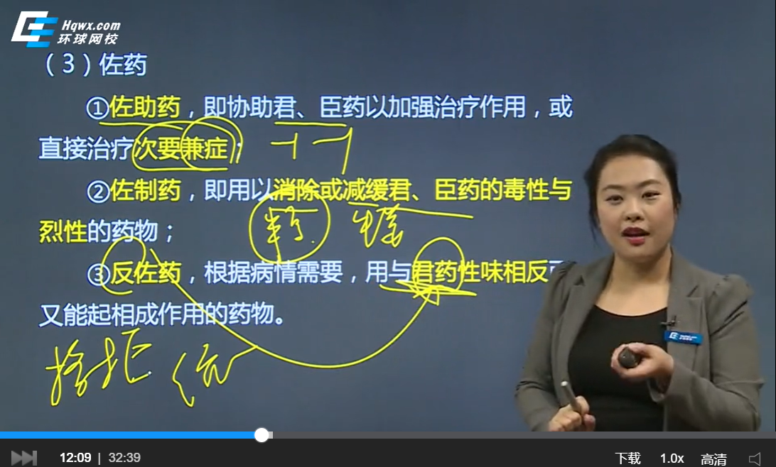 中西醫(yī)結(jié)合助理醫(yī)師視頻