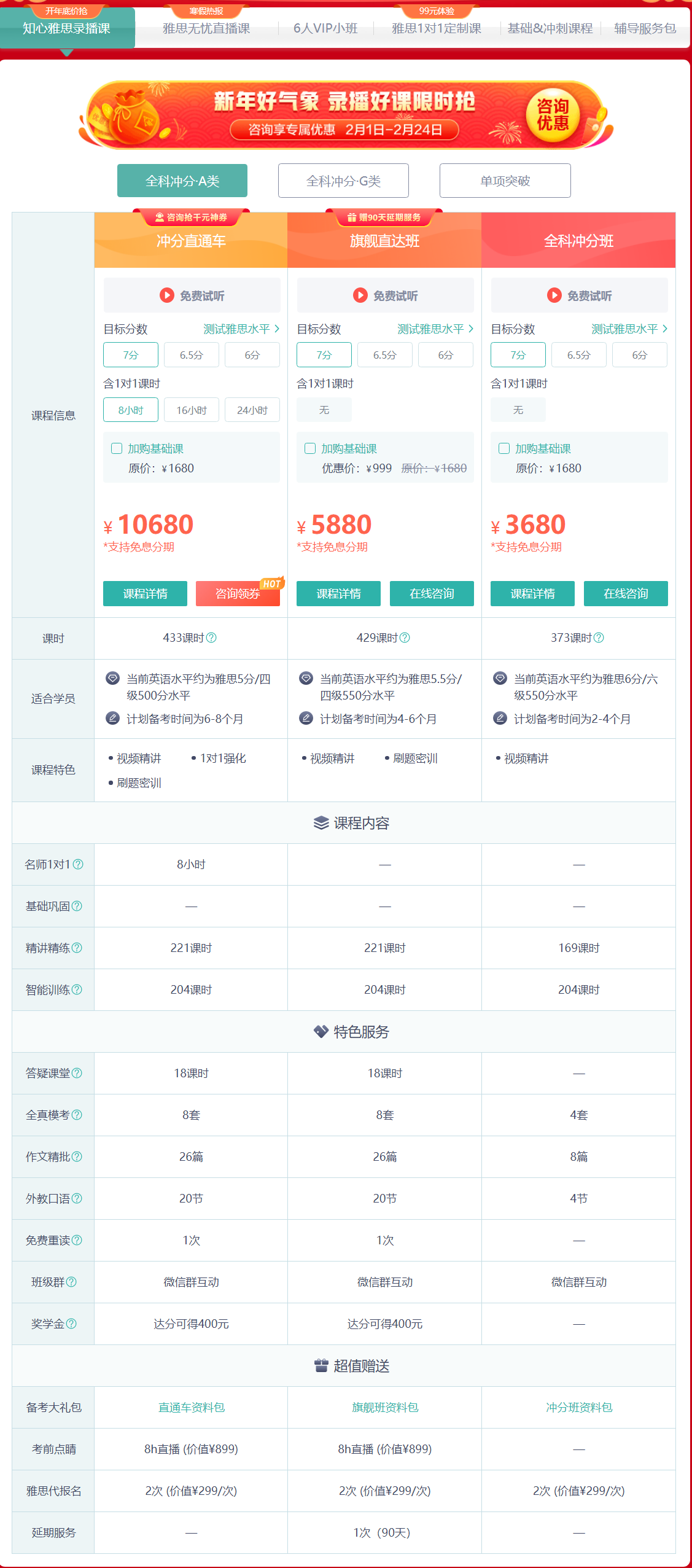 新東方在線(xiàn)雅思培訓(xùn)課程