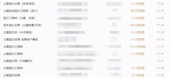 環(huán)球網(wǎng)校,報(bào)名造價(jià)工程師考試四大專(zhuān)業(yè)哪個(gè)更有前途