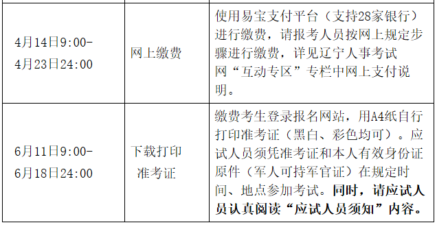2021年遼寧高級(jí)經(jīng)濟(jì)師考試考務(wù)工作的通知(4月14日至4月21日)