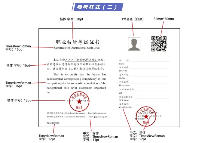環(huán)球網(wǎng)校2021年健康管理師專業(yè)證書樣式