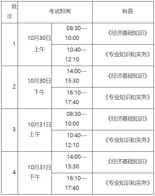 2017年建造師報名時間_經濟師報名時間2017_經濟專業技術資格考試報名時間