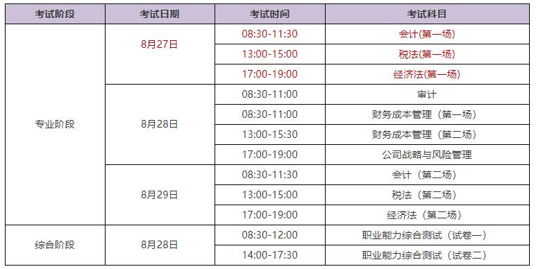 環球網校官網社會工作師考試_環球網校報關員考試_環球網校名師做客搜狐暢聊2010建筑工程師考試