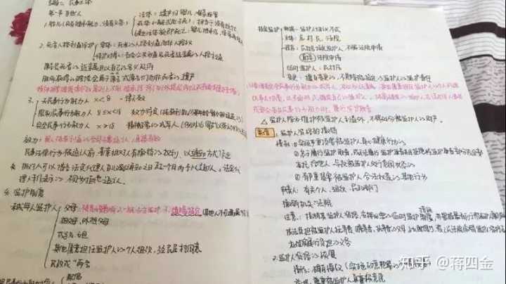 中級(jí)經(jīng)濟(jì)師網(wǎng)盤(pán)_中級(jí)經(jīng)濟(jì)師經(jīng)濟(jì)基礎(chǔ)pdf網(wǎng)盤(pán)_2019中級(jí)經(jīng)濟(jì)法候永斌網(wǎng)盤(pán)