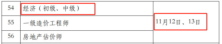 2022年經濟師報名時間和考試時間4