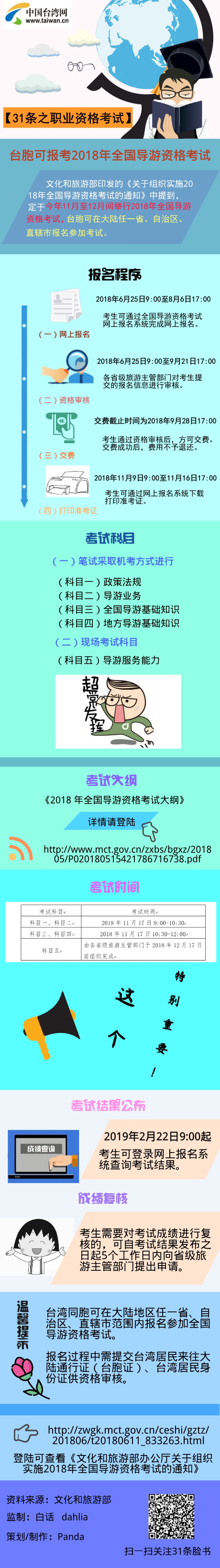 證報考人力資源證需要什么標(biāo)準(zhǔn)_江蘇人力資源證如何報考_江蘇導(dǎo)游證報考官網(wǎng)