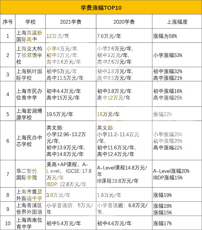 中國mba 排名_2016中國mba排名_中國mba排名