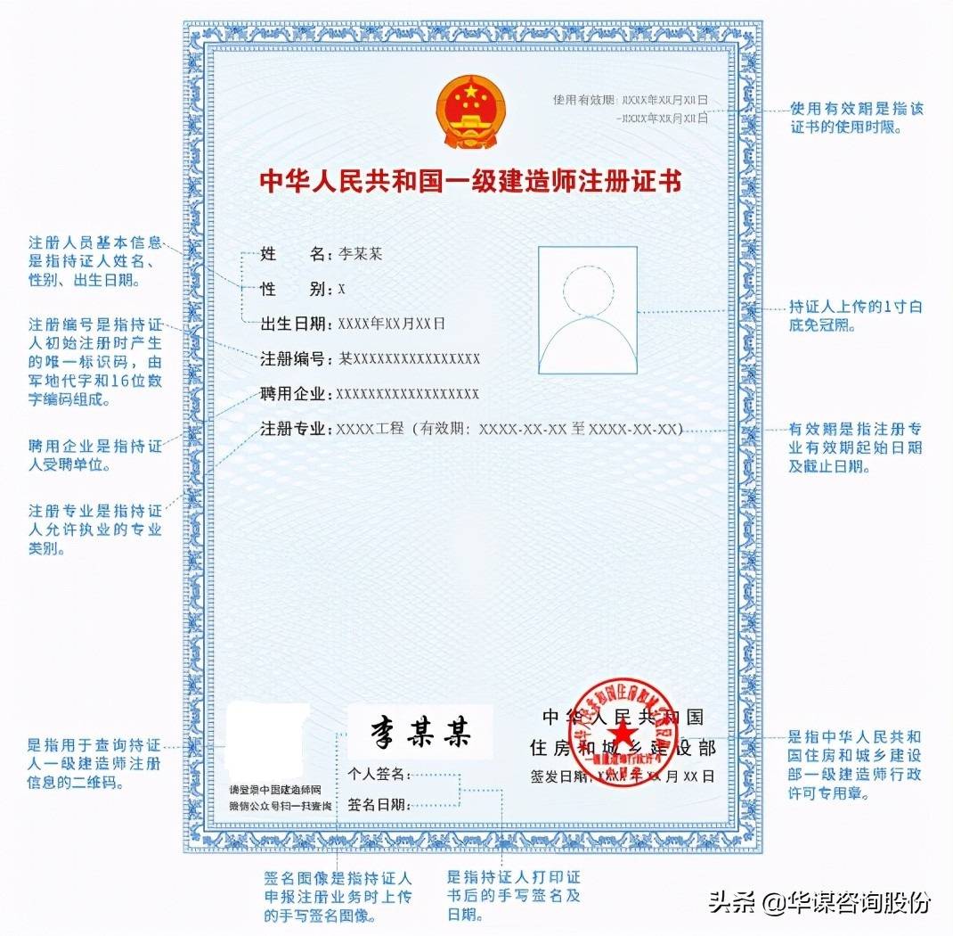 黑龍江建造師注冊查詢_中國建造師注冊查詢網(wǎng)官網(wǎng)_上海市建造師注冊查詢