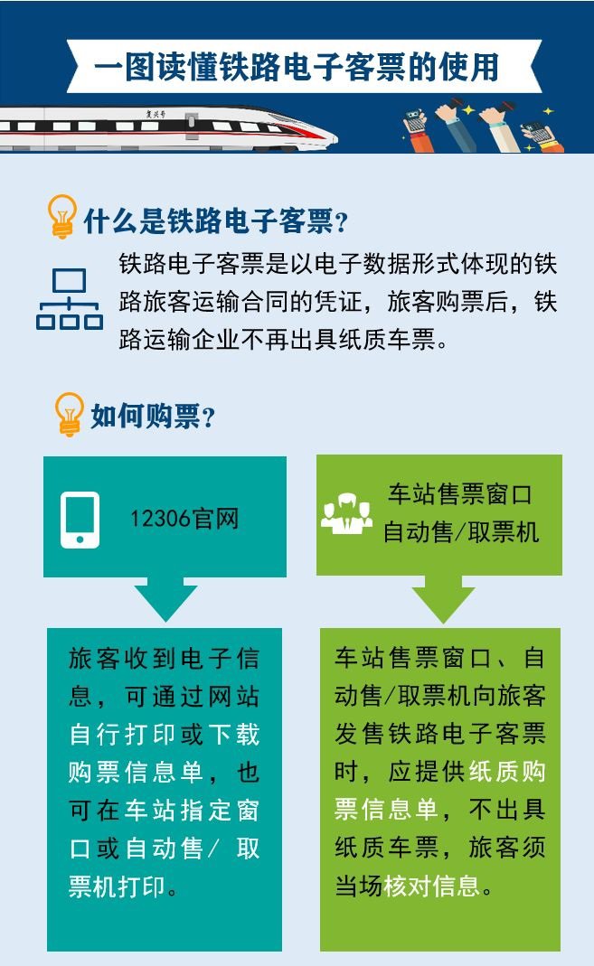 鐵路12306鐵路官網訂票_鐵路網上訂票官網_鐵路訂票官網12306