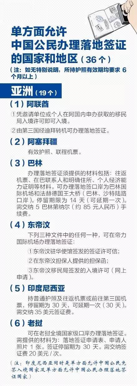 阿聯酋免簽條件_阿聯酋對中國免簽么_阿聯酋開放免簽