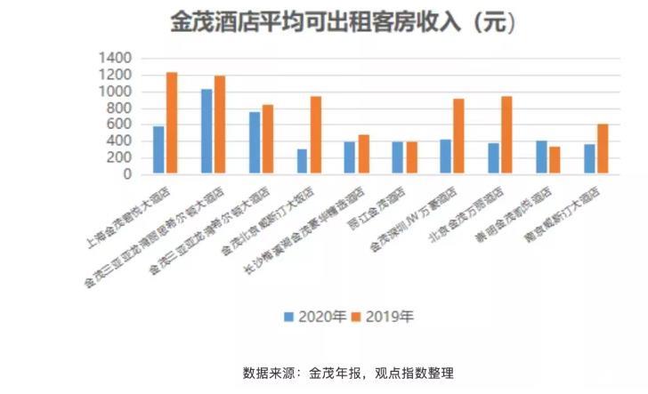 達(dá)叔資源吧板塊密碼_人力資源板塊_濟(jì)南禾諾資源人力有限公司