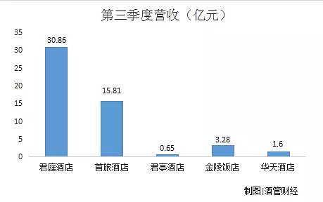 達(dá)叔資源吧板塊密碼_人力資源板塊_濟(jì)南禾諾資源人力有限公司