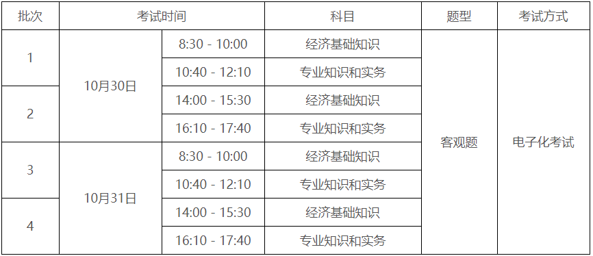 2021年廣東成考網官網報名入口_廣東中級經濟師報名入口官網_貴州163網官網報名入口