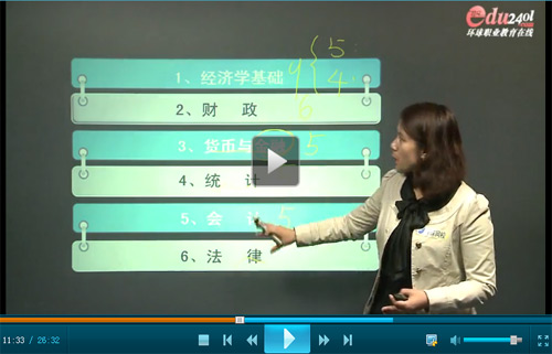 滬江網校課件swf_滬江網校 課件_全球網校的課件視頻如何下載