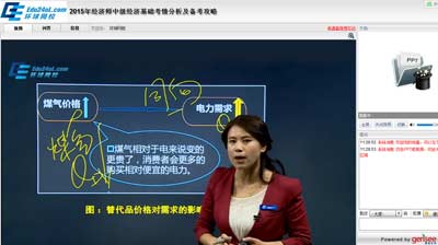 全球網校的課件視頻如何下載_滬江網校 課件_滬江網校課件swf