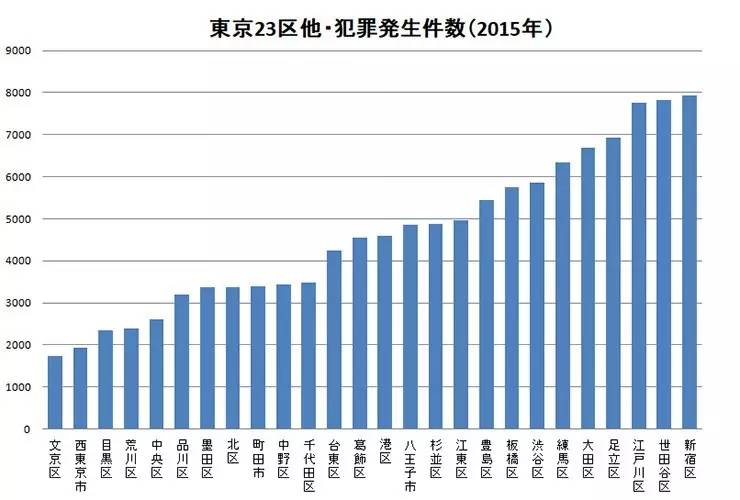 人員信息統(tǒng)計(jì)進(jìn)單位時(shí)間的意義_街道統(tǒng)計(jì)信息中心人員工作職責(zé)_求統(tǒng)計(jì)全單位人員的平均工資