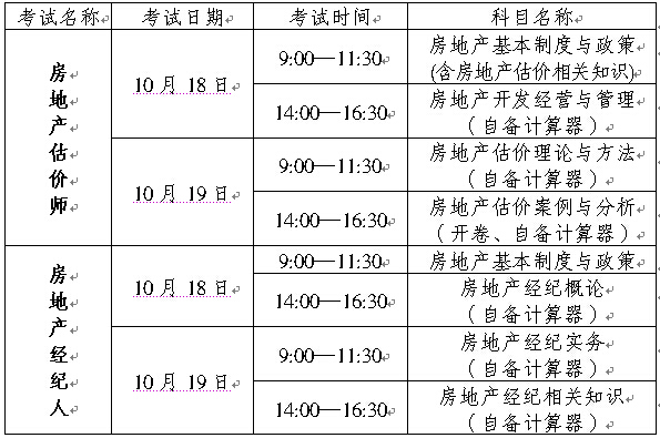 產康師名片_房地產估價師教材_產康師證有國家認可嗎