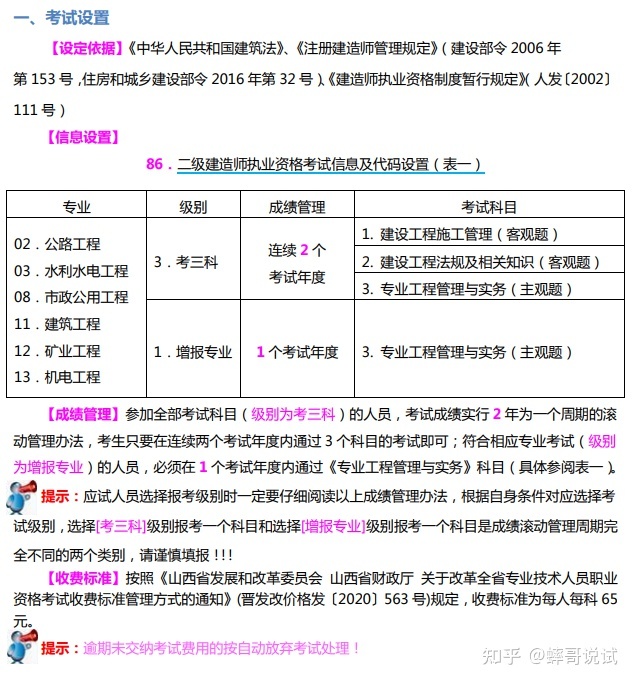 2016云南二建報名入口_報考二建報名入口_2016二建報名入口