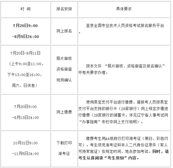 社工證辦理_社工證什么時候發_社工證考試