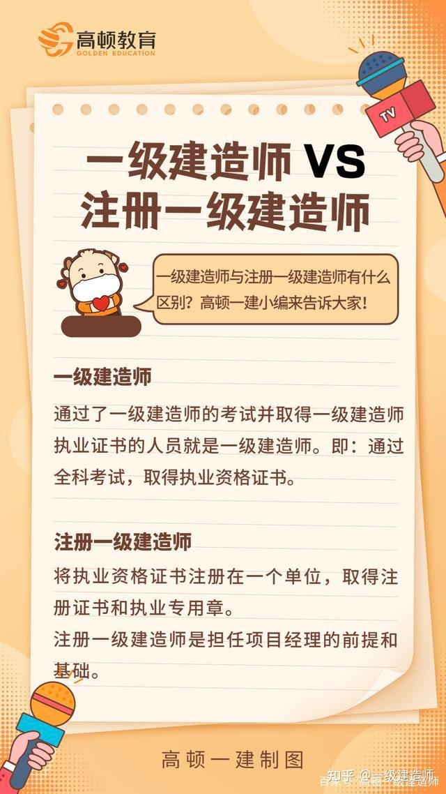 江蘇建造師掛靠_二級建造師查詢掛靠信息_建造師掛靠 畢業證