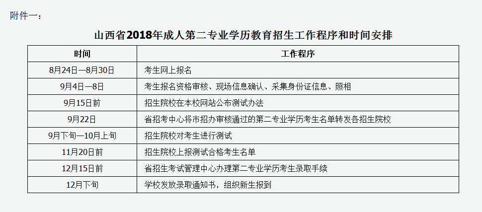 成人高等學校招生全國統一考試_成人高考招生_2014年成人高等學校招生全國統一考試