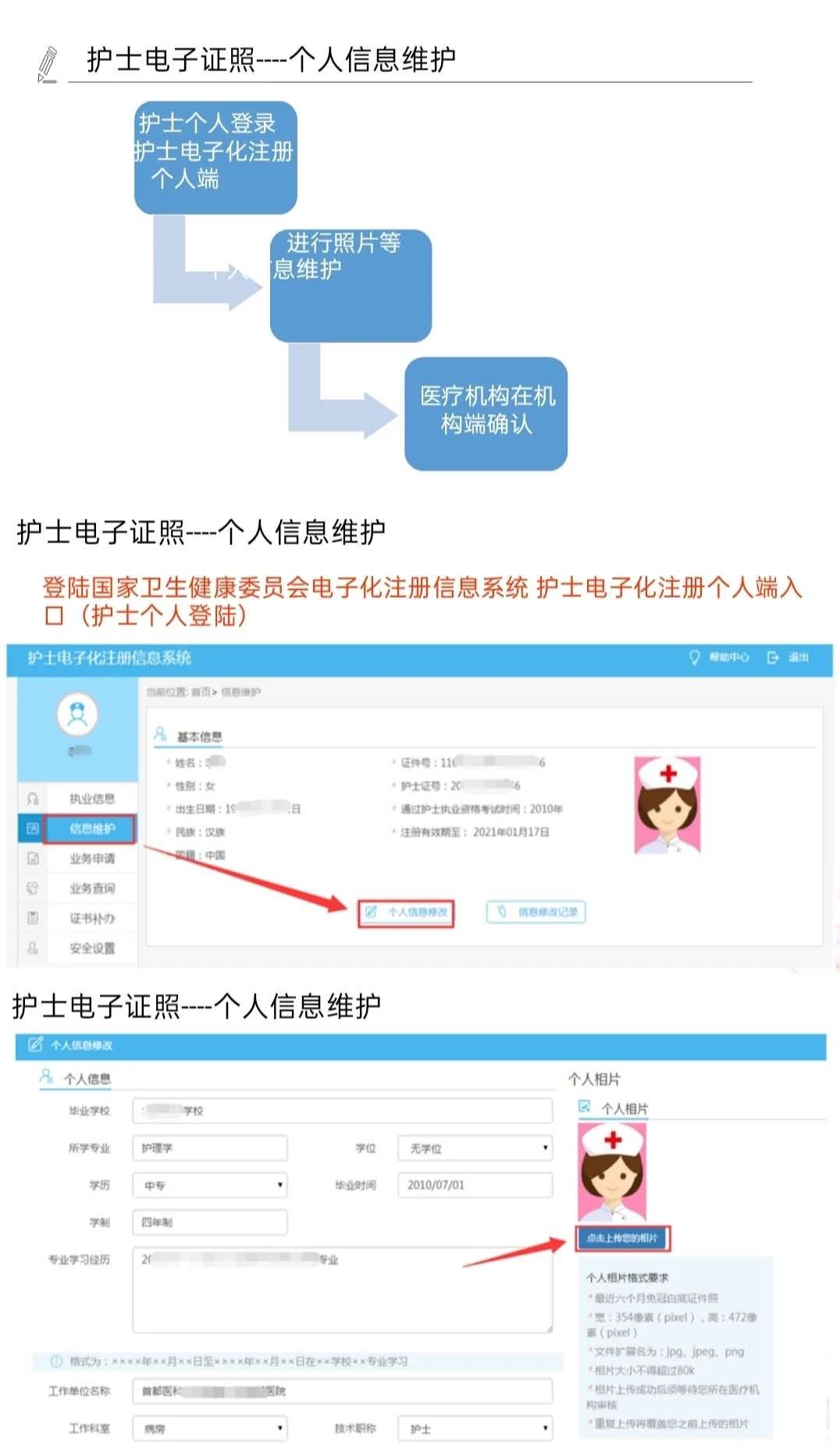 護(hù)士電子化注冊(cè)個(gè)人端_個(gè)人首次護(hù)士注冊(cè)流程_護(hù)士電子化注冊(cè)端入口