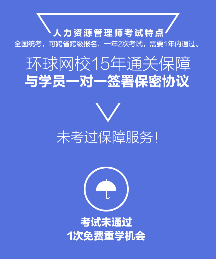人力培訓師考試報名_2級建造師培訓_青島人力資源師一級培訓