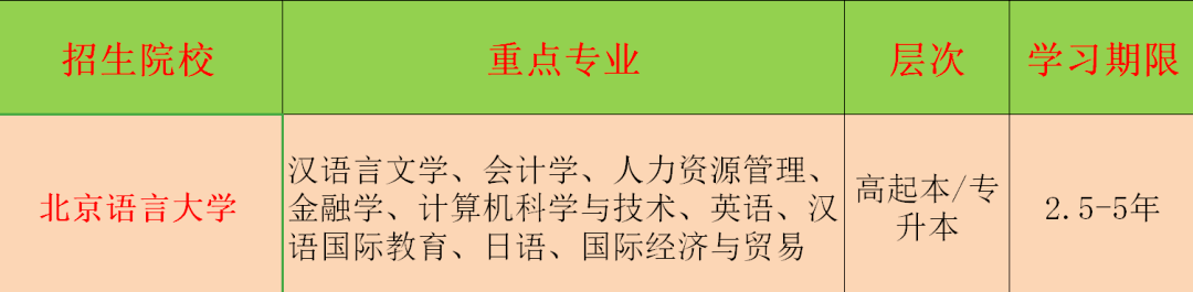 長沙會計網(wǎng)報名入口_初級會計報名入口官網(wǎng)_會計初級報名入口官網(wǎng)