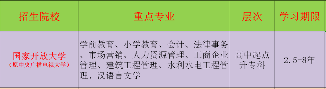 會計初級報名入口官網(wǎng)_長沙會計網(wǎng)報名入口_初級會計報名入口官網(wǎng)