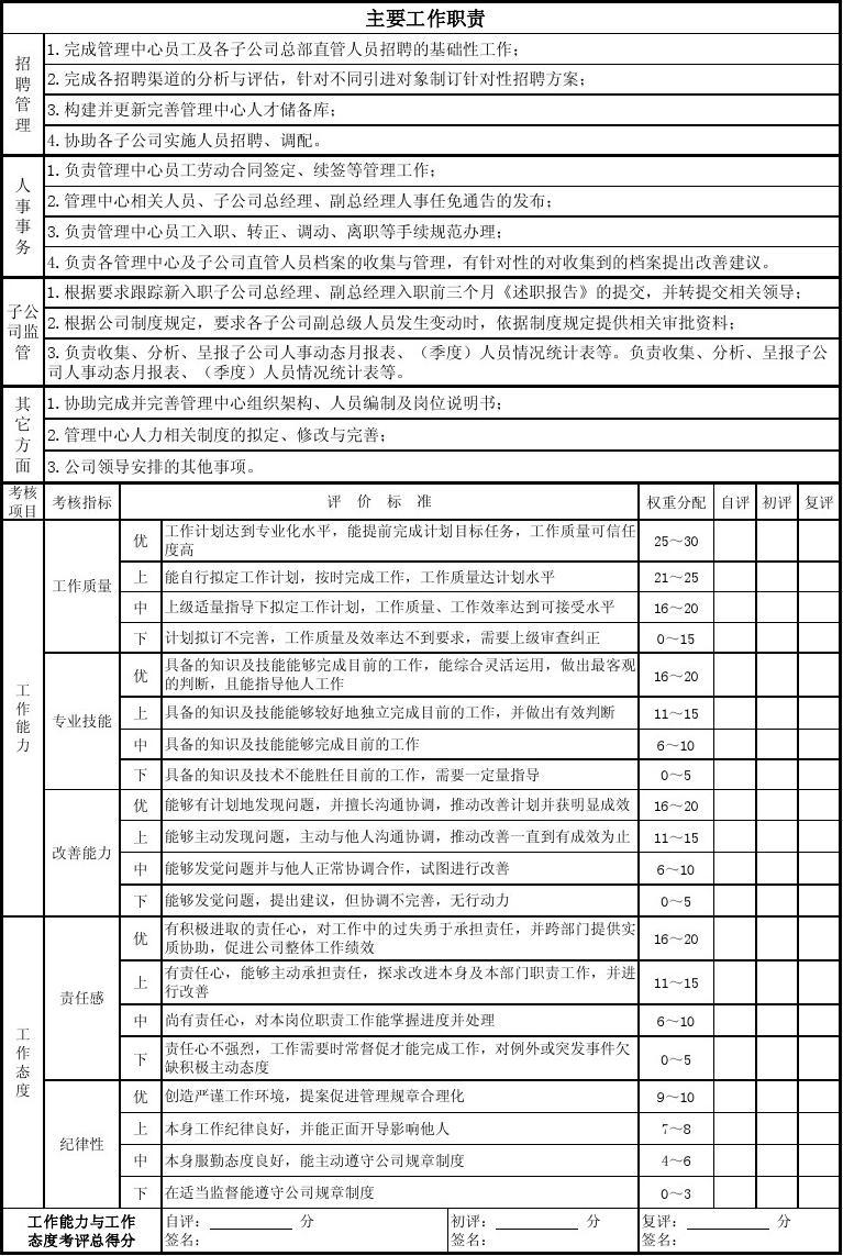 人力資源管考勤swot分析_人力資源管理專業的swot分析_考勤應該是人力管嗎