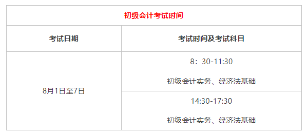 會(huì)計(jì)中級(jí)考試時(shí)間_中級(jí)審計(jì)師考試報(bào)名時(shí)間_2015會(huì)計(jì)初級(jí)考試報(bào)名時(shí)間