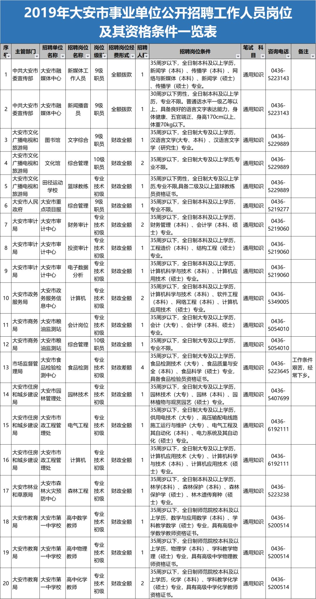 吉林省教育信息網站_天津省教育考試院網站_省教育考試院網站