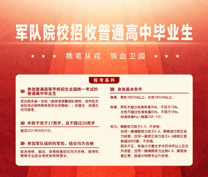 國防生招生條件_國防科技大學2017招生_國防生還招生嗎