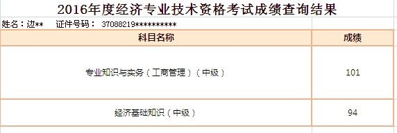 中級(jí)經(jīng)濟(jì)師查詢成績(jī)_2015上海中級(jí)經(jīng)濟(jì)師成績(jī)查詢時(shí)間_中級(jí)經(jīng)濟(jì)師成績(jī)查詢