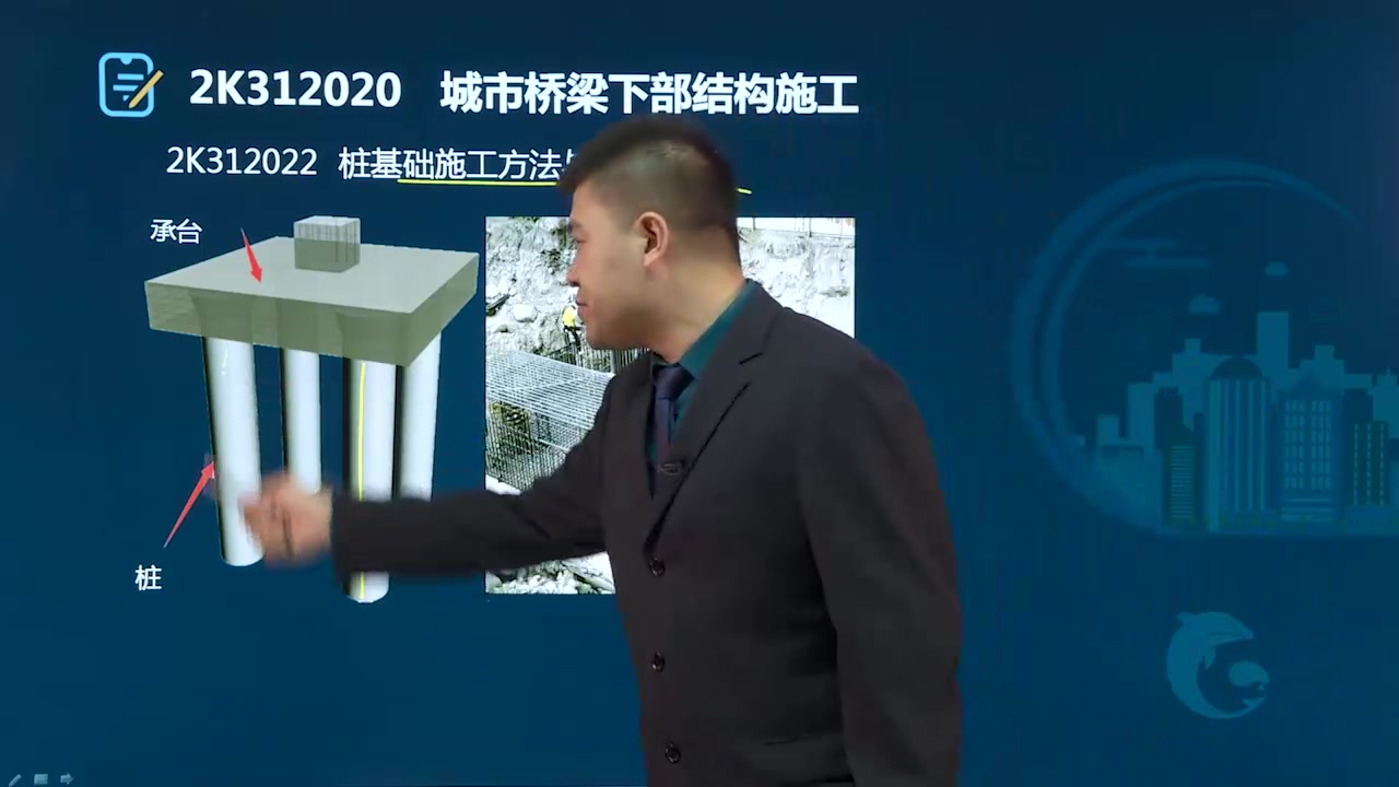 二建課程視頻_二建課程視頻百度網盤_建工社微課程二建實務押題準嗎