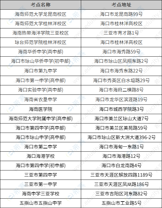 英語沒等級英語_出來可以英語考英語等級嗎_停止英語等級考試