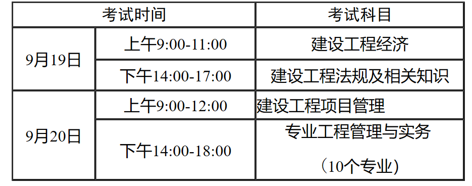 一級建造師執業信息查詢系統_建造師系統查詢_建造師執業資格證書