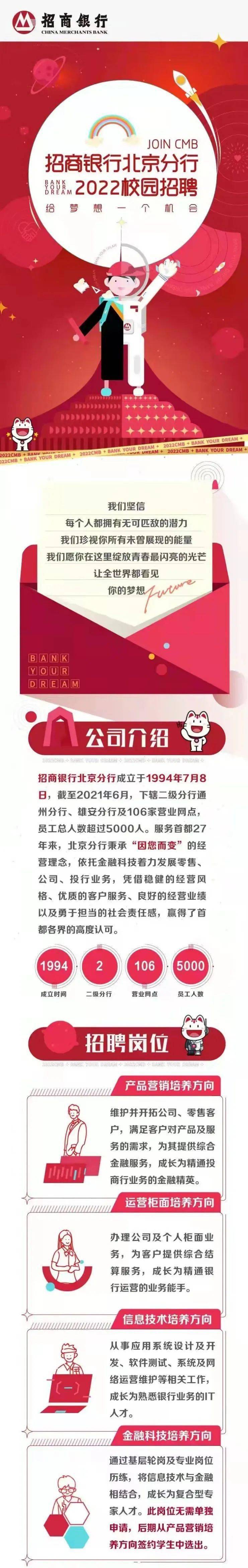 蘇州 招聘 銀行_蘇州招商銀行招聘_蘇州 銀行招聘