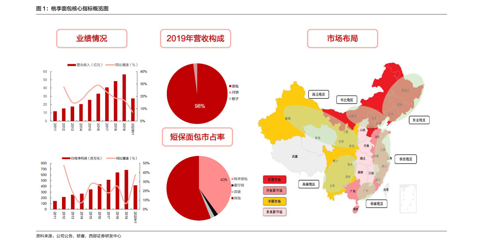 2020年重慶高考成績(jī)查詢?nèi)肟?重慶市教育考試院官網(wǎng)網(wǎng)址