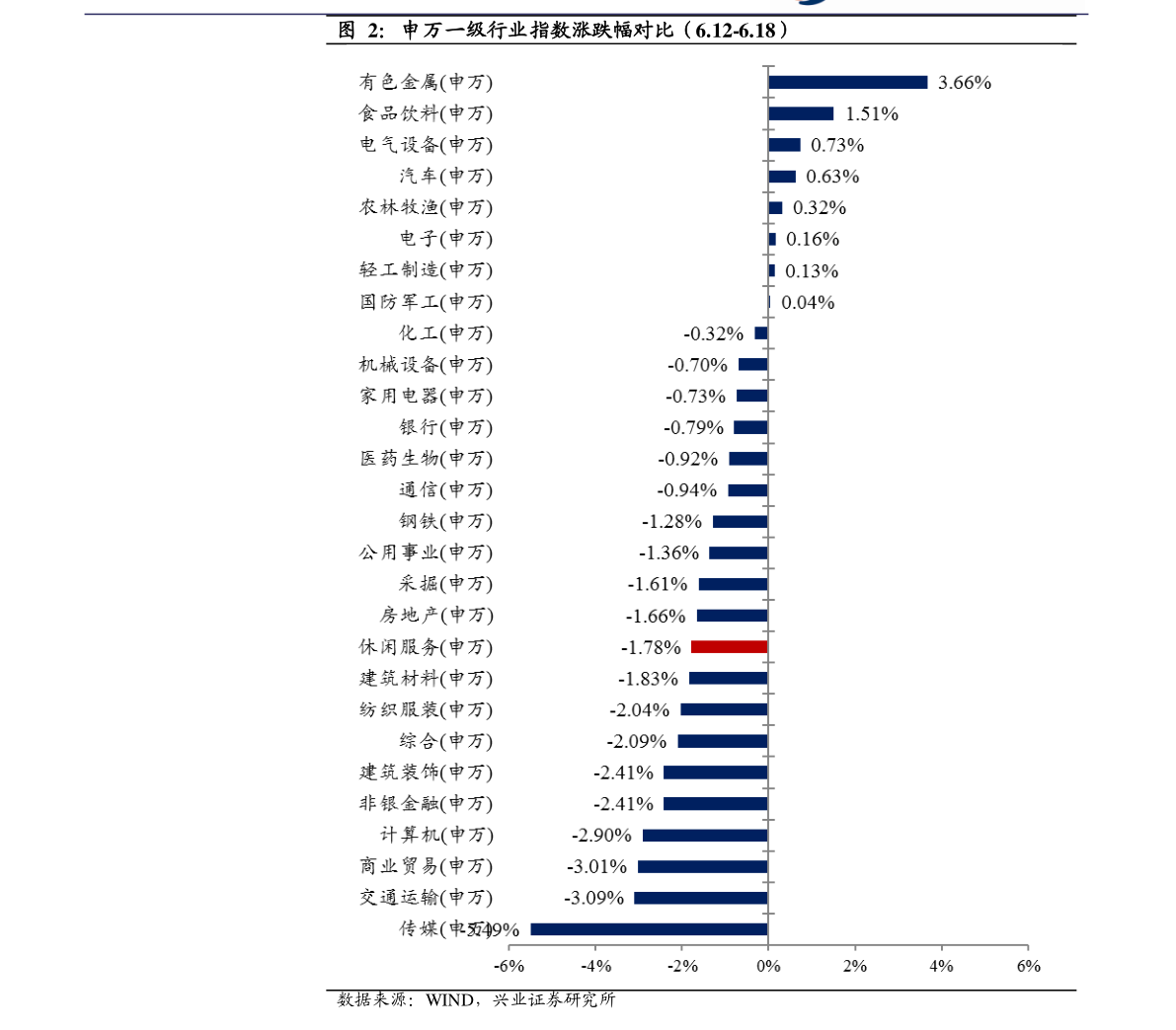 2020年重慶高考成績(jī)查詢?nèi)肟?重慶市教育考試院官網(wǎng)網(wǎng)址