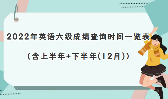 2022年英語六級成績查詢時間一覽表（含上半年+下半年(12月)）