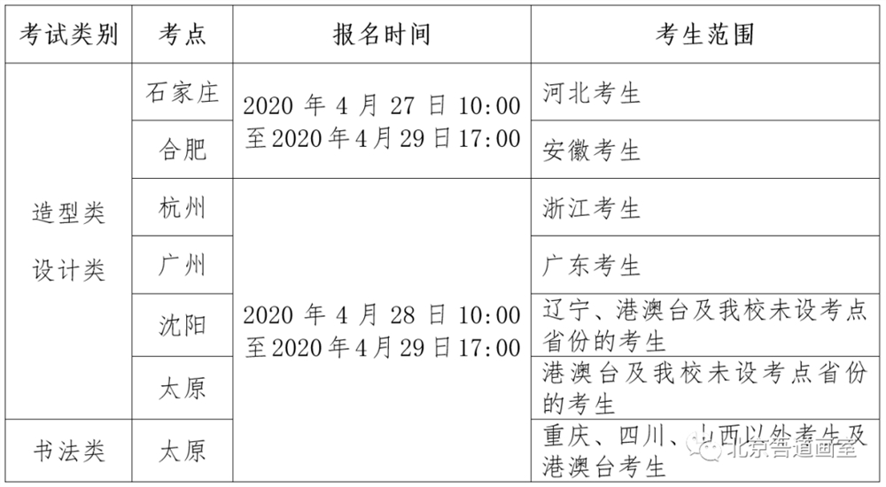 新疆招生與考試_2014年高考文科對新疆招生分數線_新疆事業單位考試新疆地方史