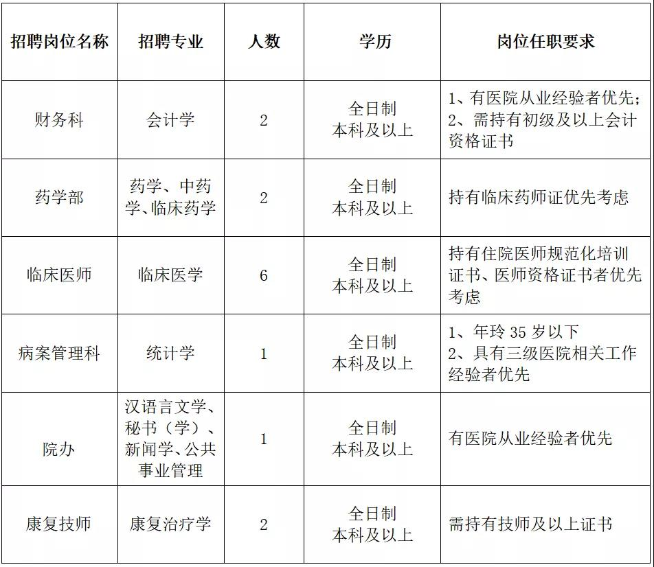 國家人才考試測評網_河南人才考試網_國家人事人才考試測評網