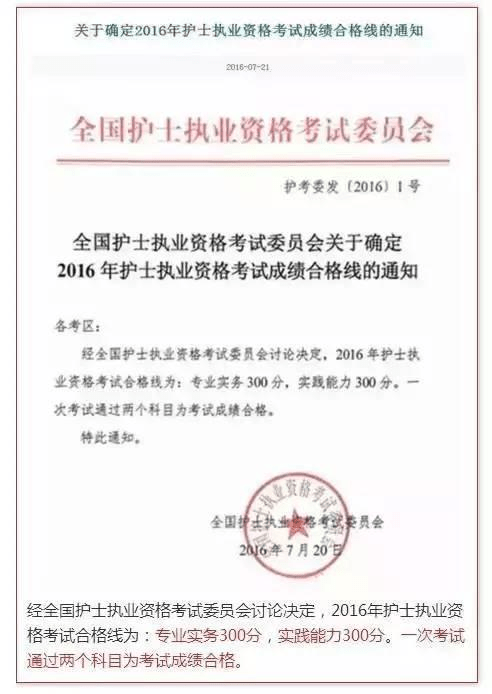 中國人才衛生官網_中國衛生人才網查成績_人才衛生網查成績打印