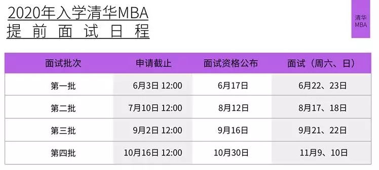 清華mba教材 領導力_清華mba學費_清華經管學院mba